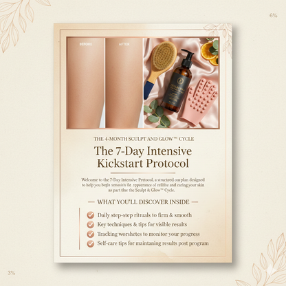 Daily Ritual Kickstart Protocol  | Intensive way to the best You